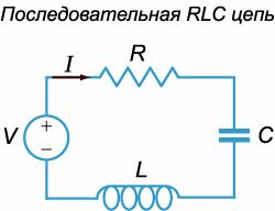 последовательная RLC-цепь